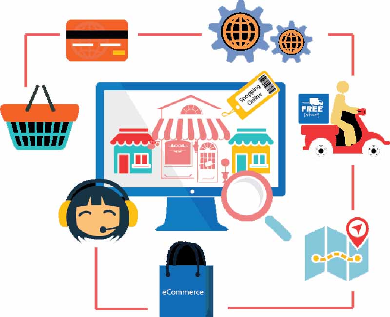 ecommerce services